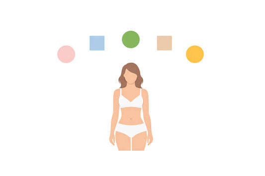 Illustration minimaliste: Guide des tailles A WOMAN WE LOVE en 5 étapes pour femme. Progression claire et design épuré.